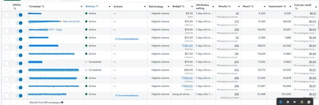 Meta Ads Manager campaign table with results, reach, and cost per result