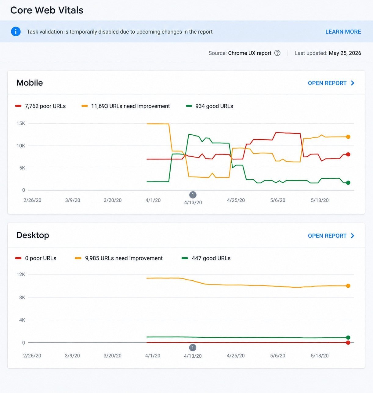 Google Search Console Core Web Vitals report for mobile and desktop